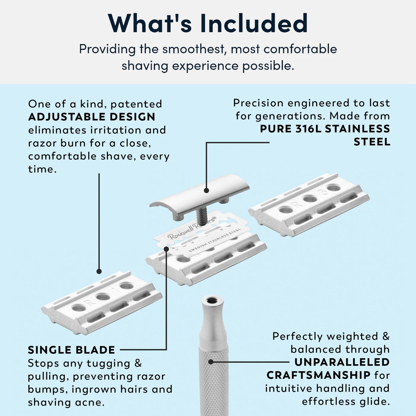 Rockwell 6S Adjustable Stainless Steel Double Edge Razor